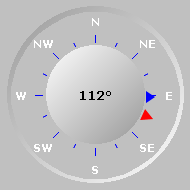 Wind Compass